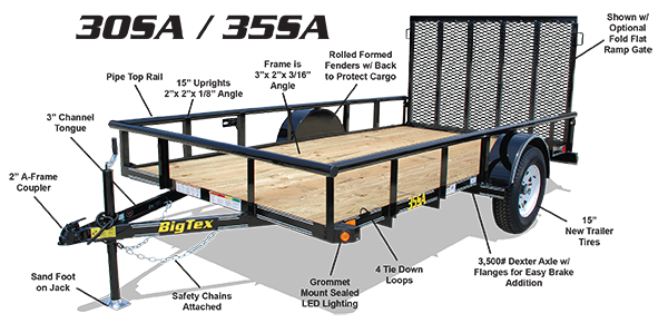 Single-Axle-Trailers