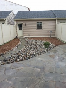 Techno-Pro Contractor in Frederick Maryland